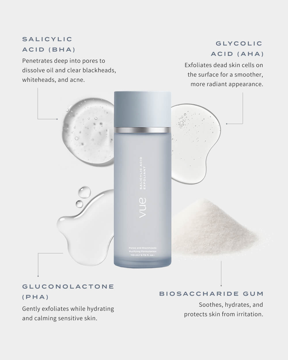 SALICYLIC ACID EXFOLIANT