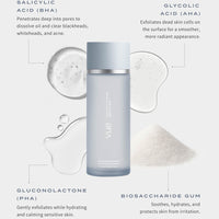 SALICYLIC ACID EXFOLIANT