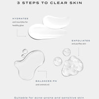 CLEAR SKIN KIT