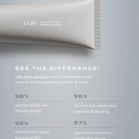 PREBIOTIC CLARIFYING MOISTURIZER
