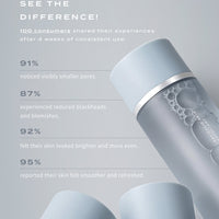 SALICYLIC ACID EXFOLIANT