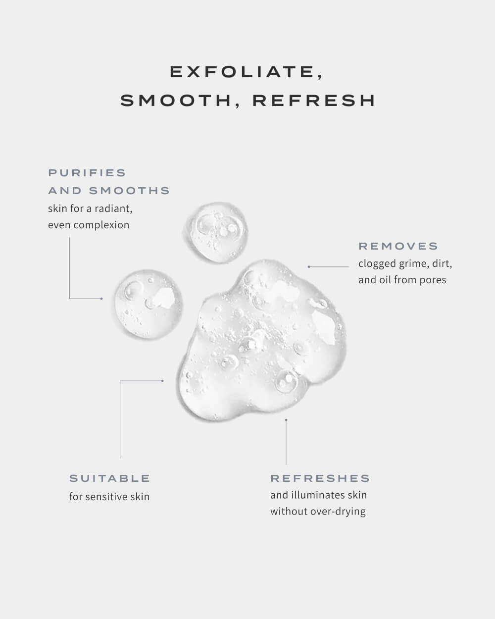 EXFOLIATING JELLY CLEANSER