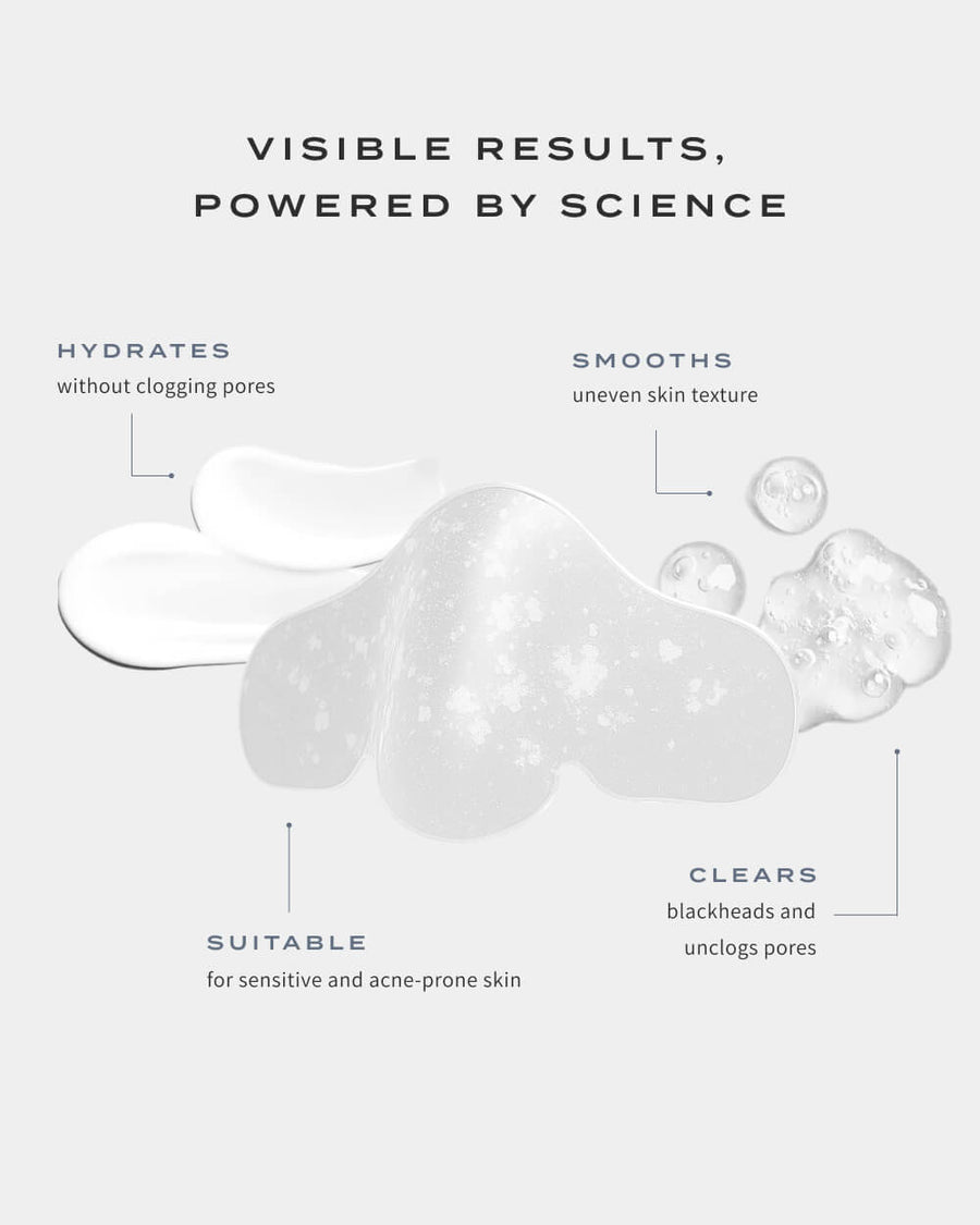 PORE PERFECTION KIT