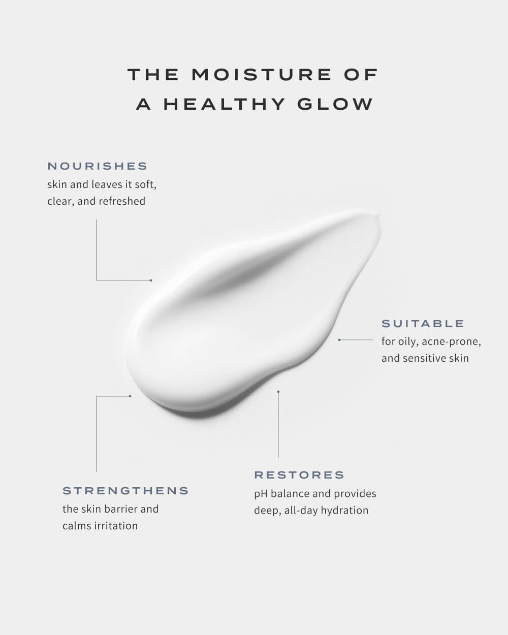 PREBIOTIC CLARIFYING MOISTURIZER