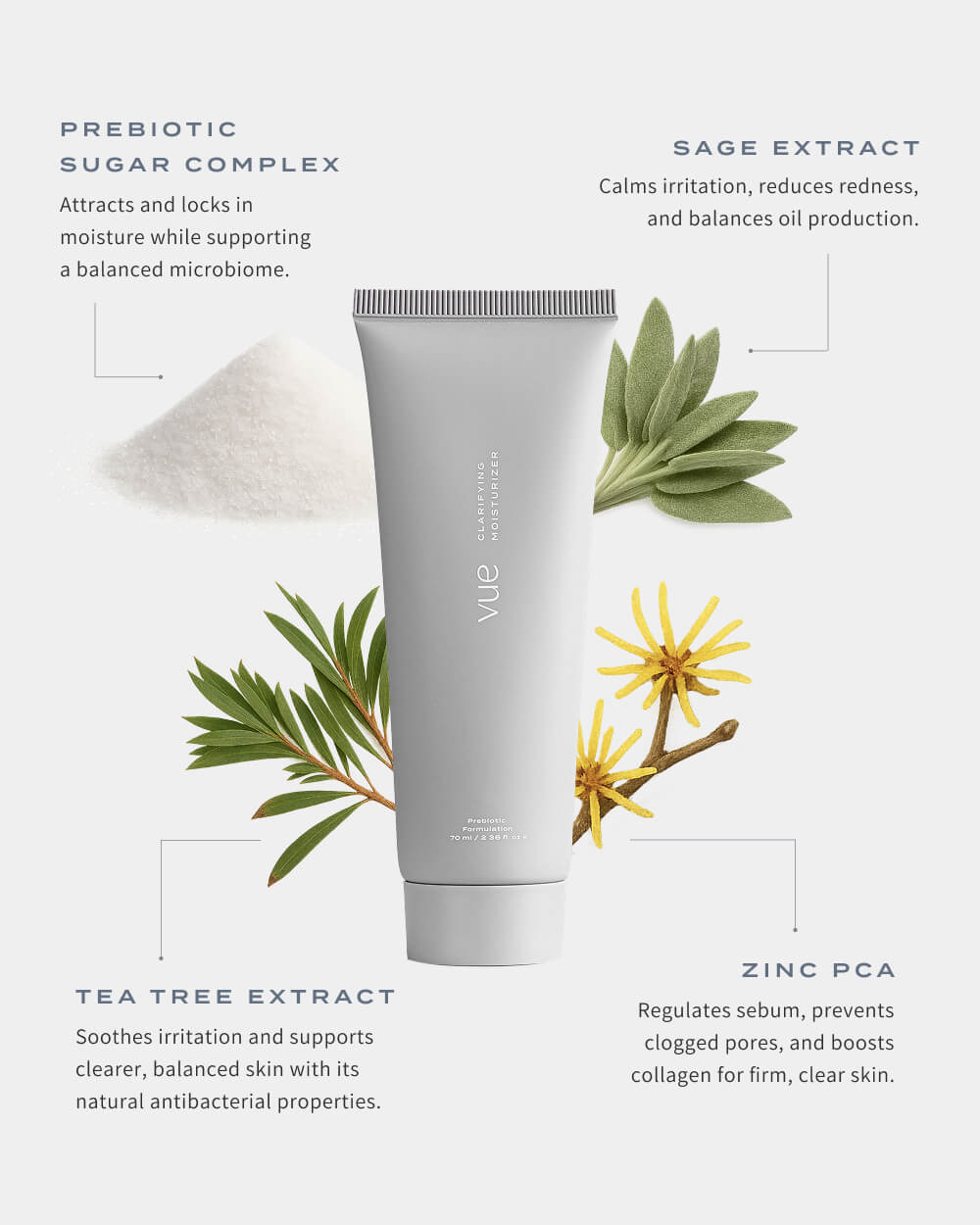 PREBIOTIC CLARIFYING MOISTURIZER