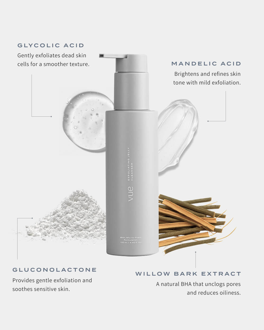 EXFOLIATING JELLY CLEANSER