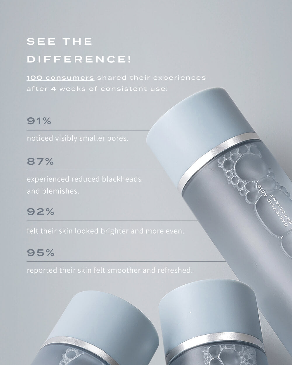 SALICYLIC ACID EXFOLIANT