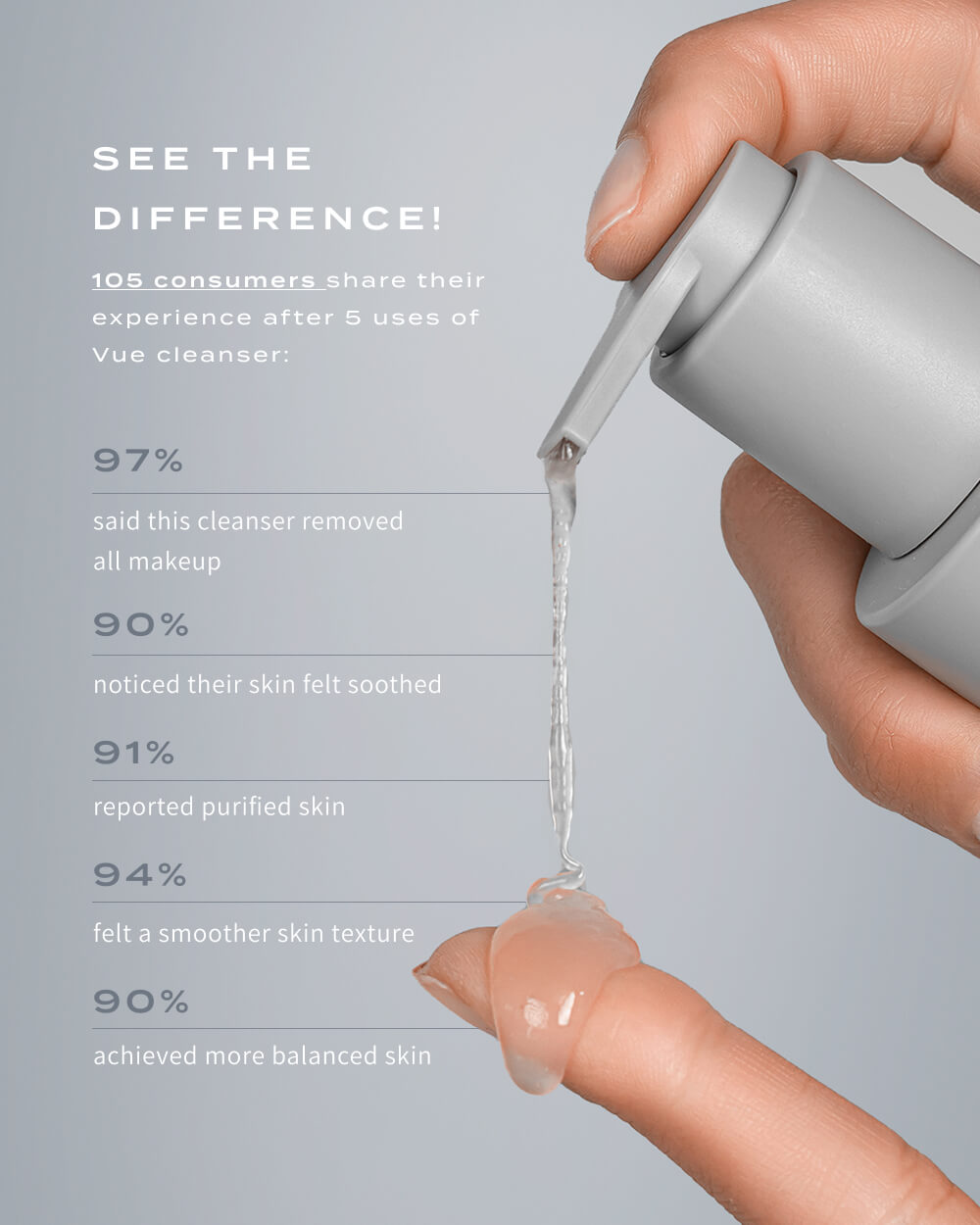 EXFOLIATING JELLY CLEANSER