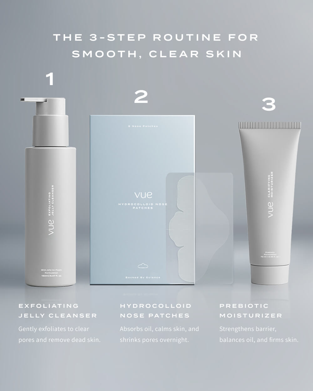 PORE PERFECTION KIT